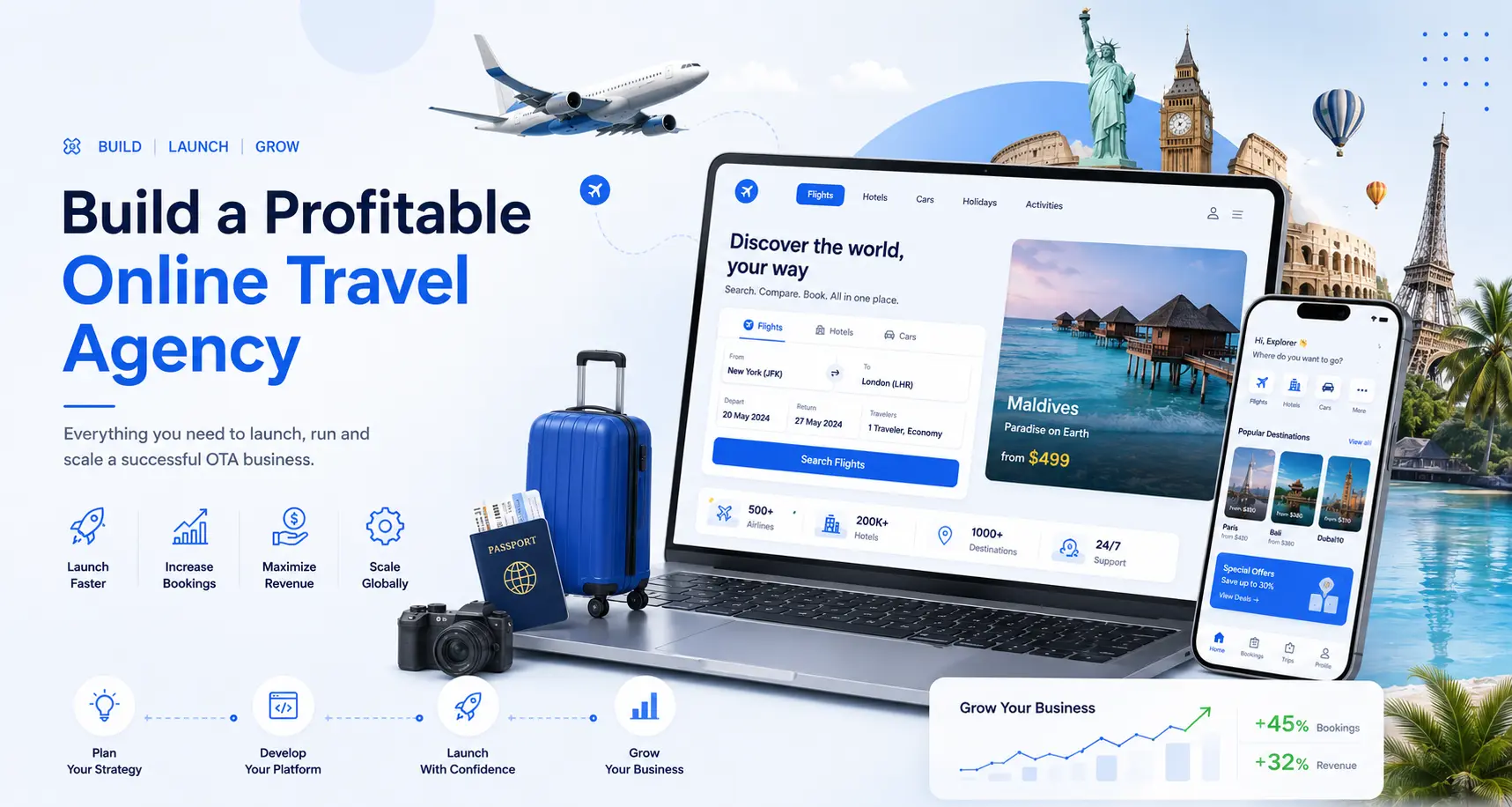 Build a Profitable Online Travel Agency in 2026